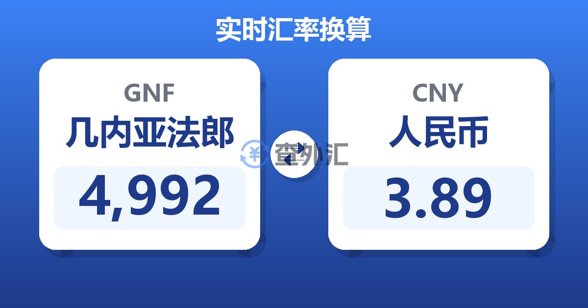 4,992几内亚法郎兑人民币