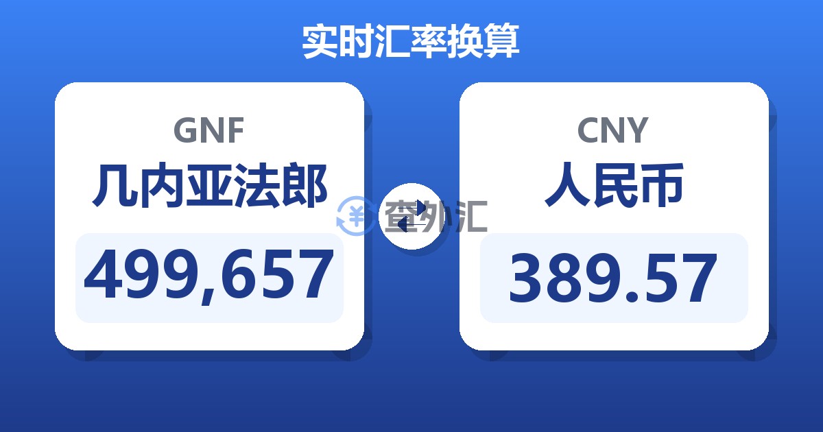 499,657几内亚法郎兑人民币