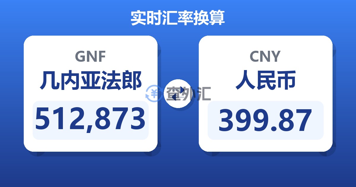 512,873几内亚法郎兑人民币