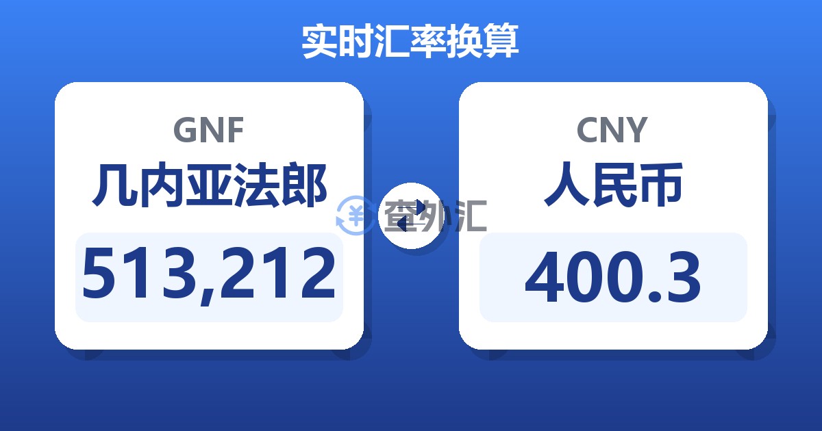 513,212几内亚法郎兑人民币
