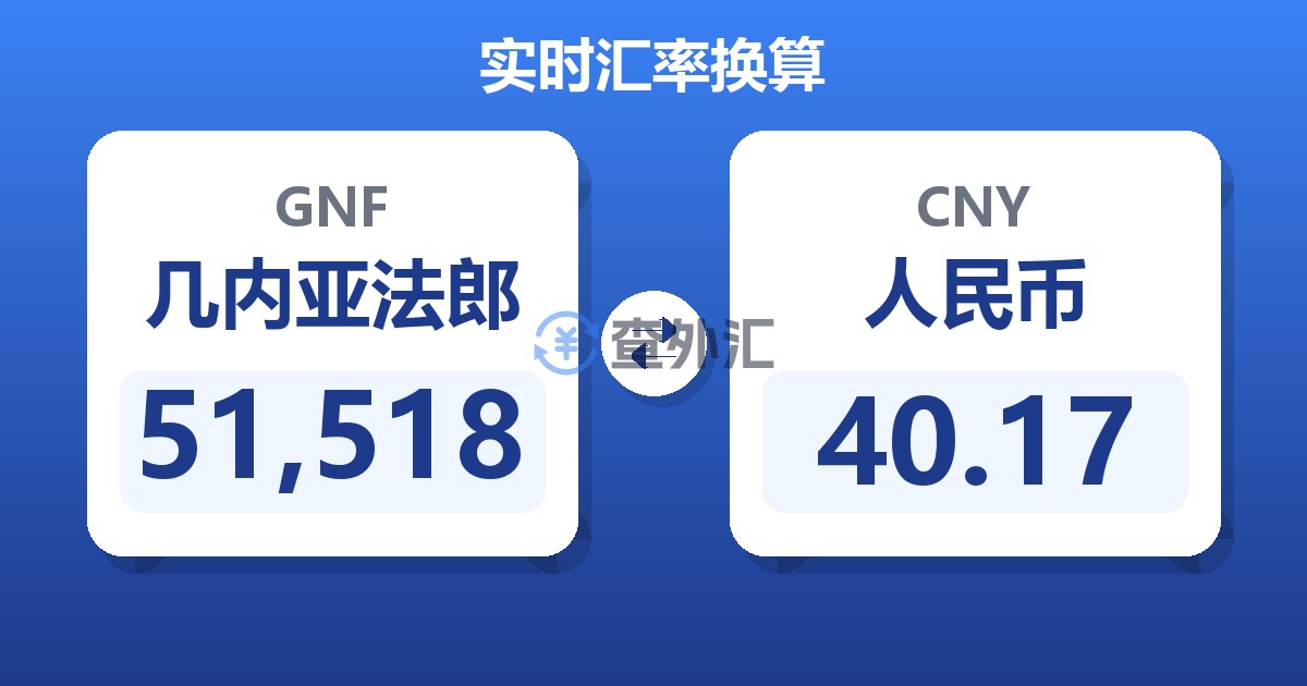 51,518几内亚法郎兑人民币