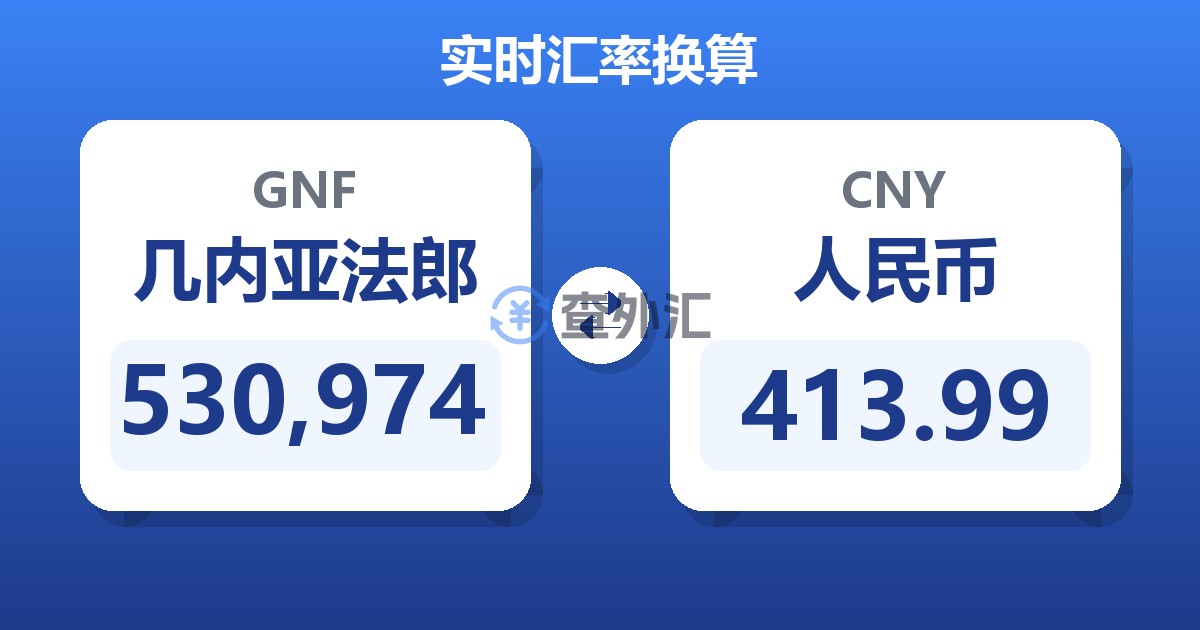 530,974几内亚法郎兑人民币
