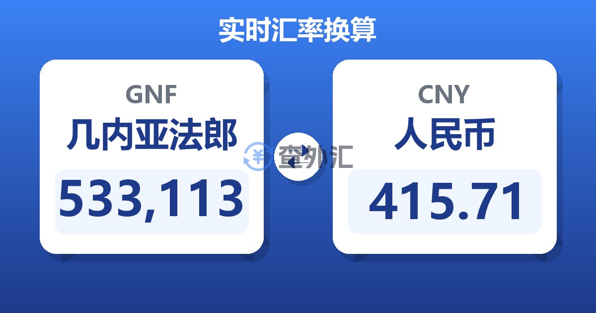 533,113几内亚法郎兑人民币