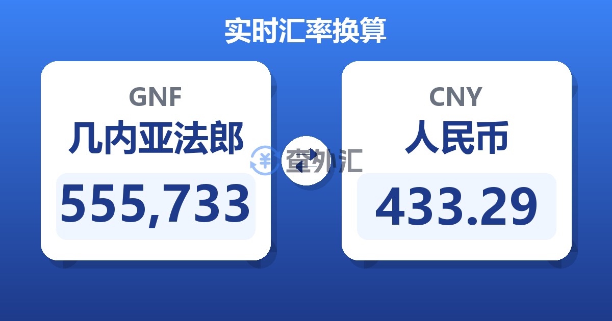 555,733几内亚法郎兑人民币
