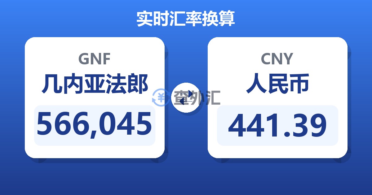 566,045几内亚法郎兑人民币