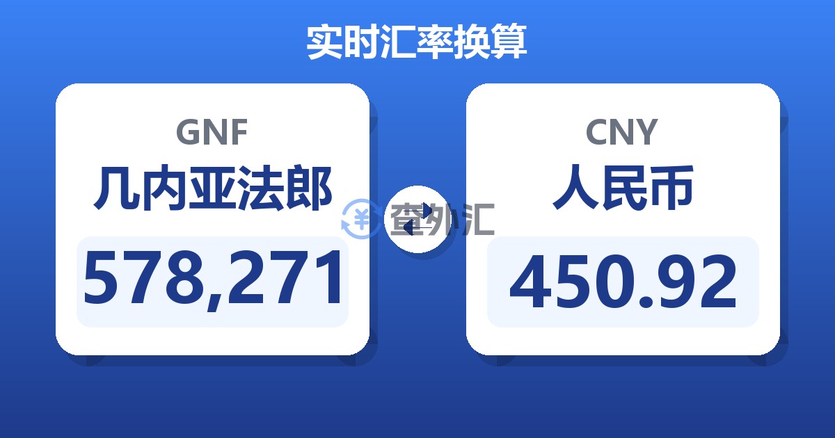578,271几内亚法郎兑人民币