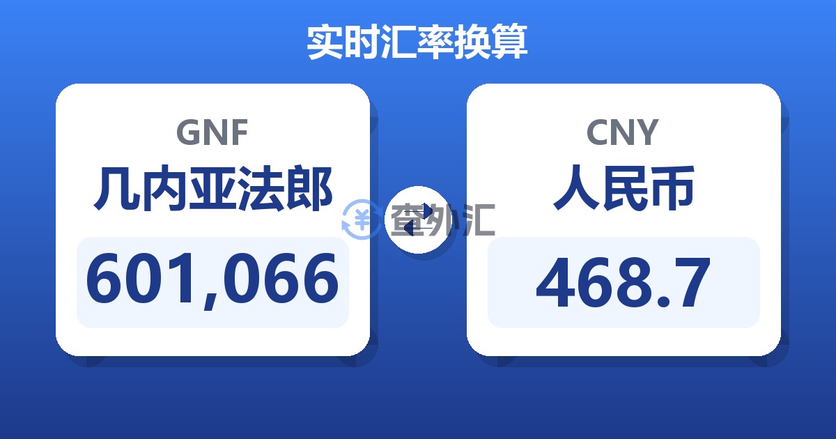 601,066几内亚法郎兑人民币