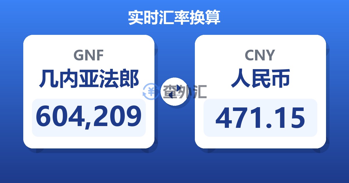 604,209几内亚法郎兑人民币