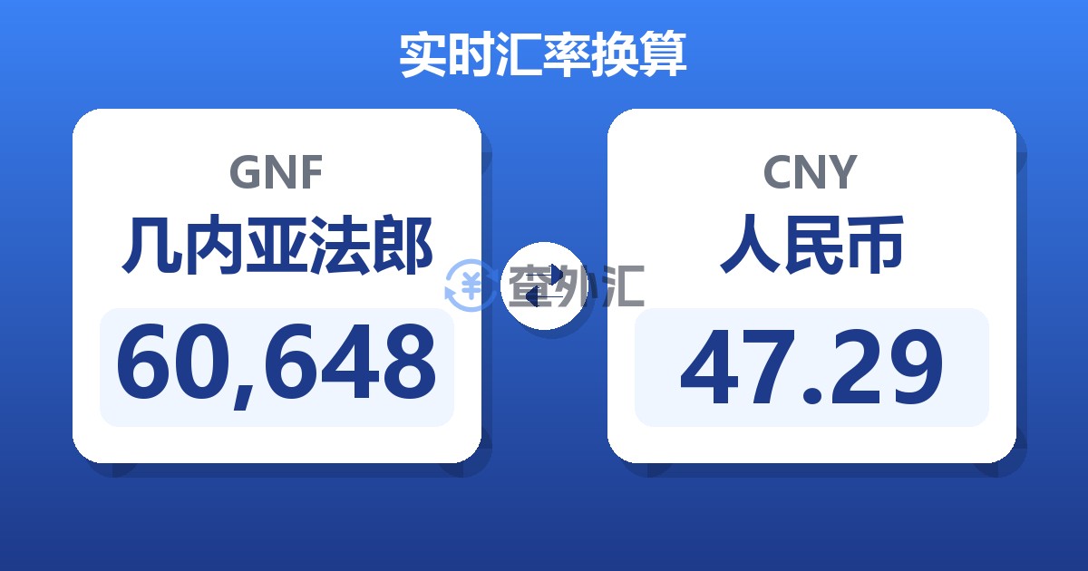 60,648几内亚法郎兑人民币
