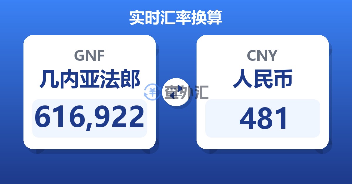 616,922几内亚法郎兑人民币