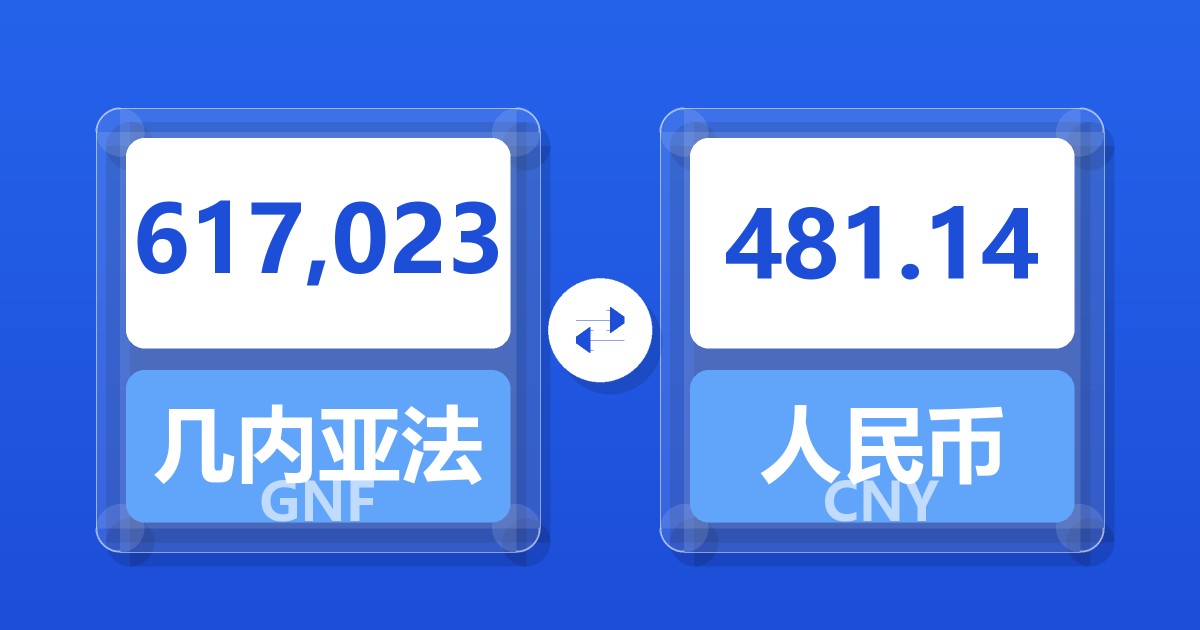 617,023几内亚法郎兑人民币