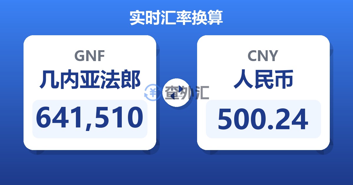 641,510几内亚法郎兑人民币