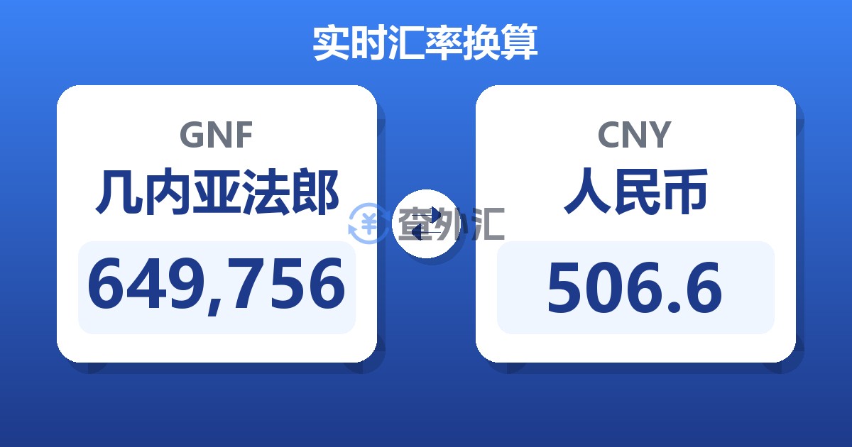 649,756几内亚法郎兑人民币