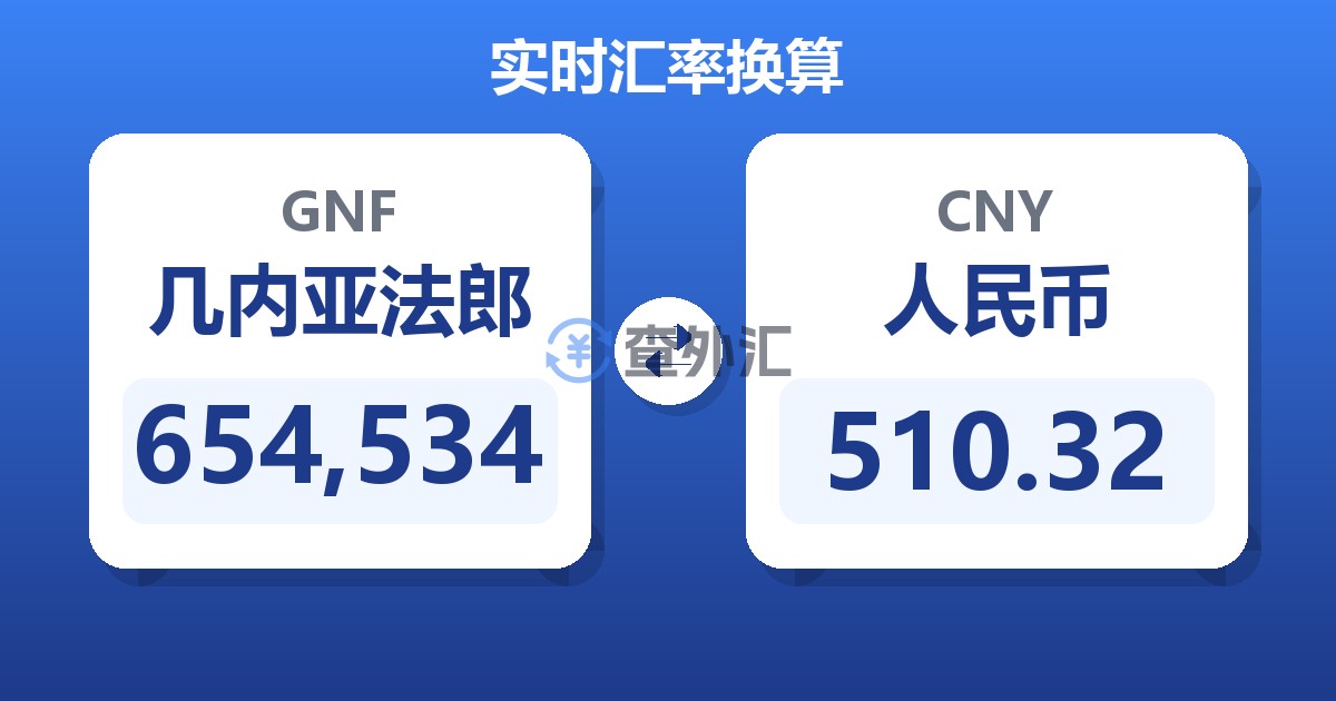 654,534几内亚法郎兑人民币