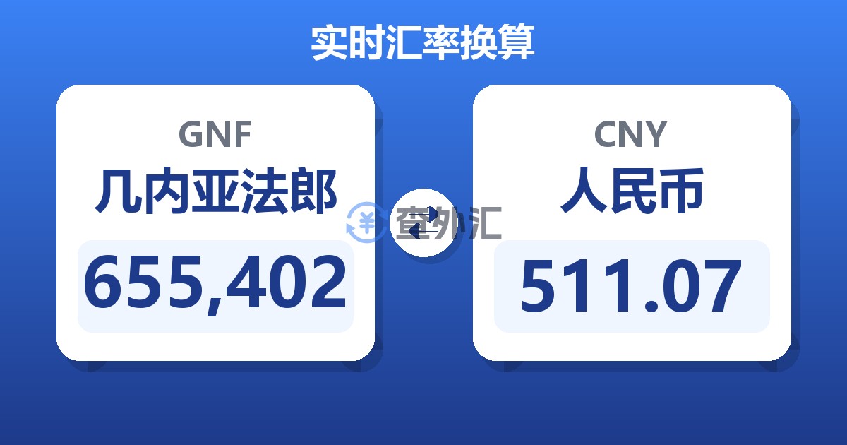 655,402几内亚法郎兑人民币