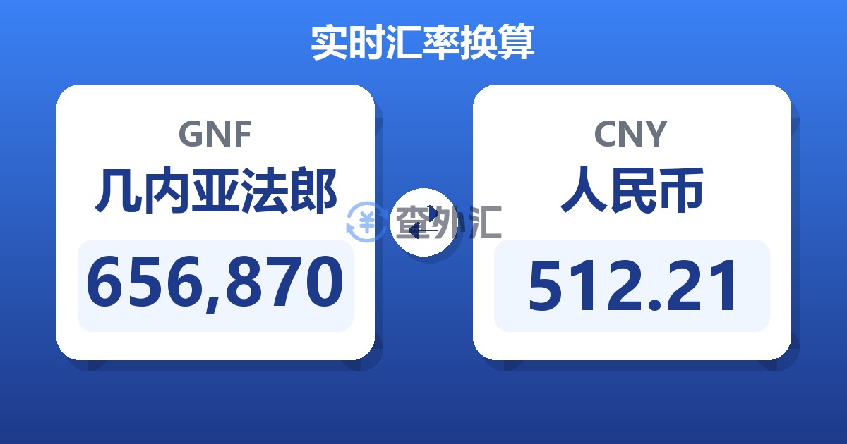 656,870几内亚法郎兑人民币
