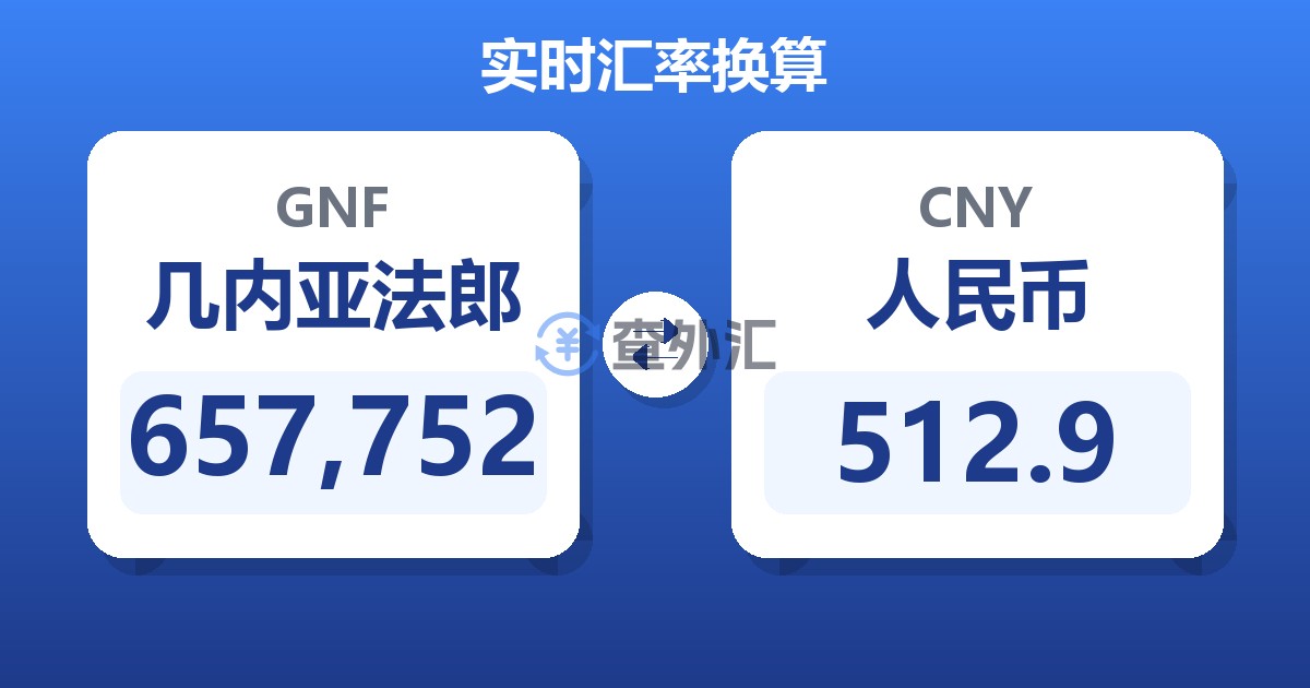 657,752几内亚法郎兑人民币