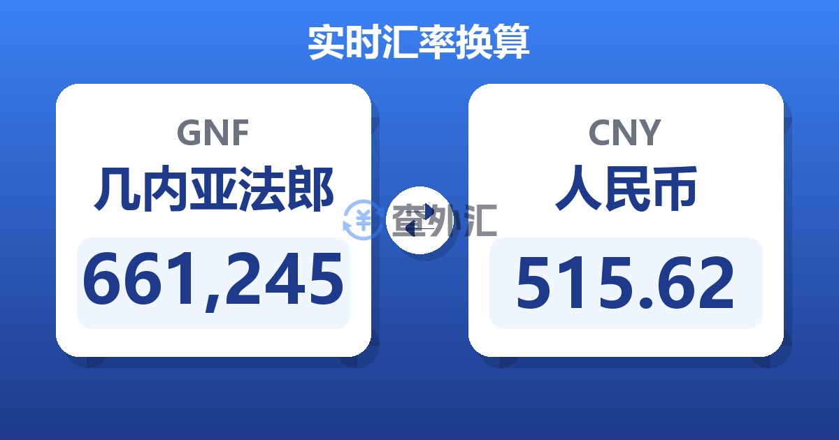 661,245几内亚法郎兑人民币