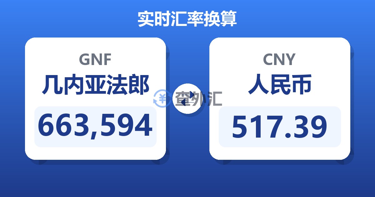 663,594几内亚法郎兑人民币