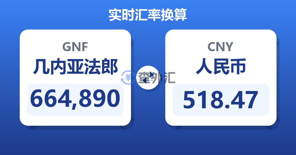 664,890几内亚法郎兑人民币