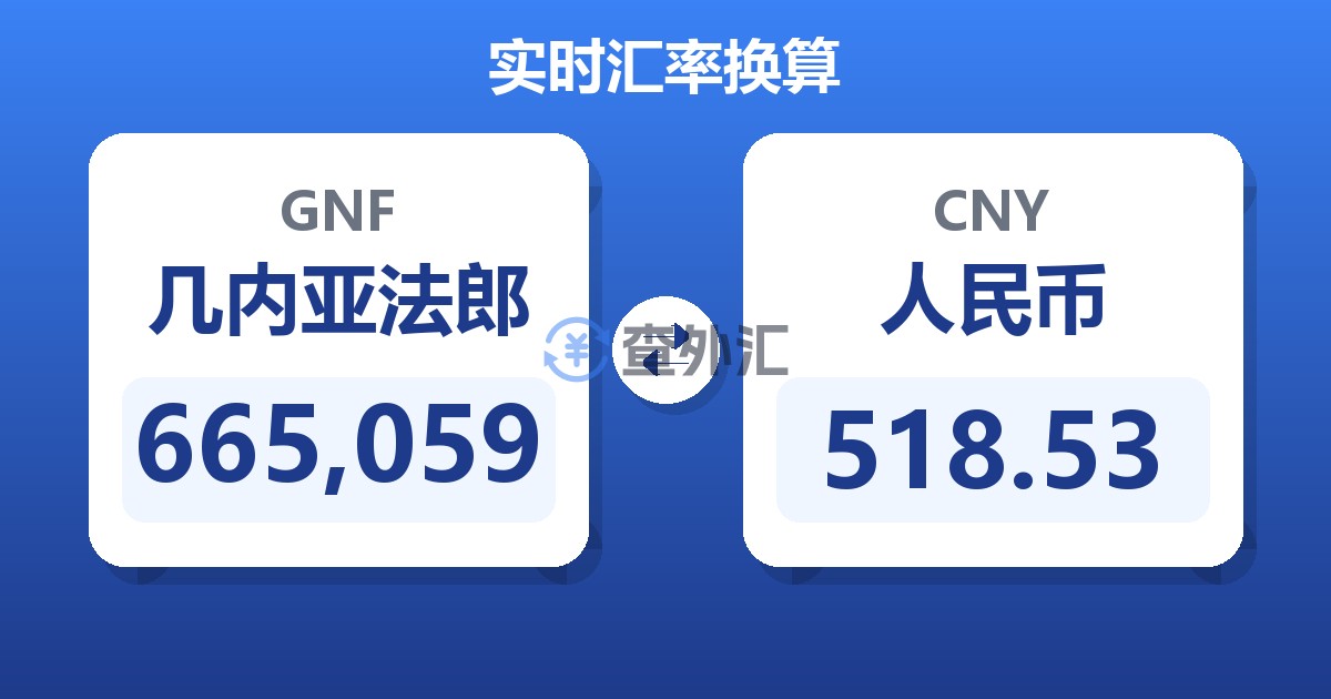 665,059几内亚法郎兑人民币