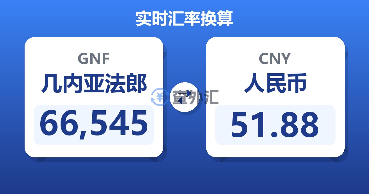 66,545几内亚法郎兑人民币