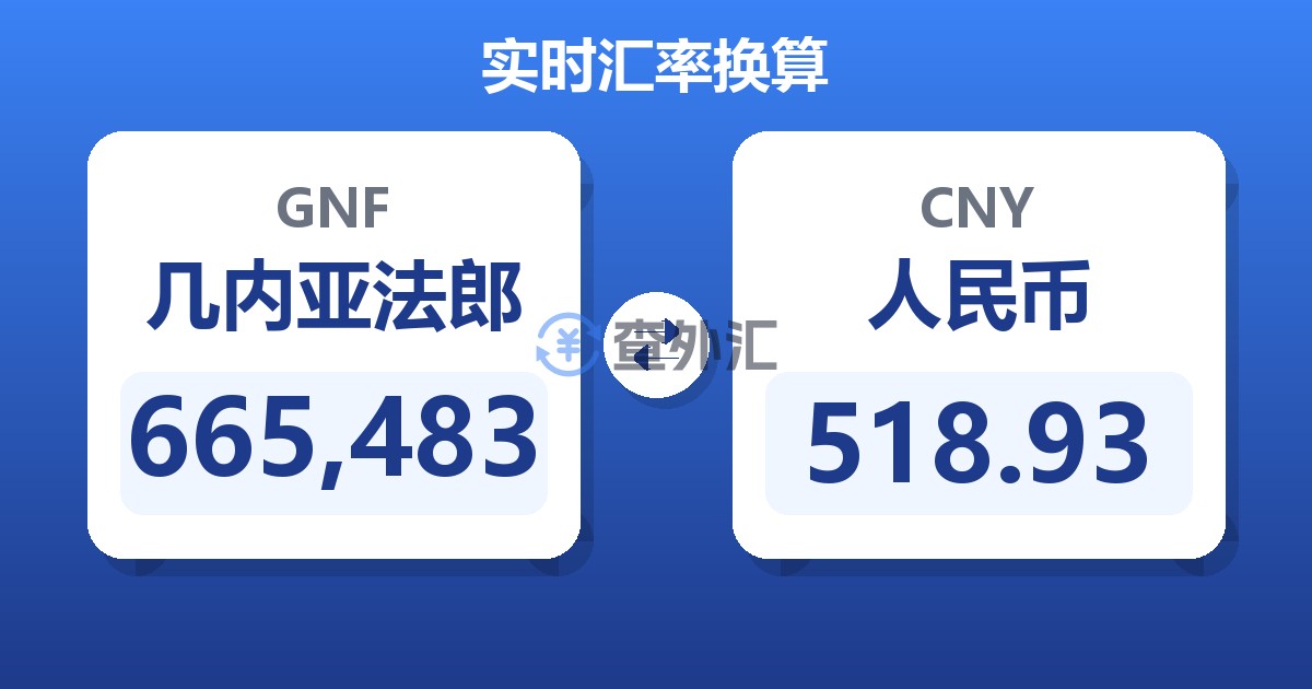 665,483几内亚法郎兑人民币
