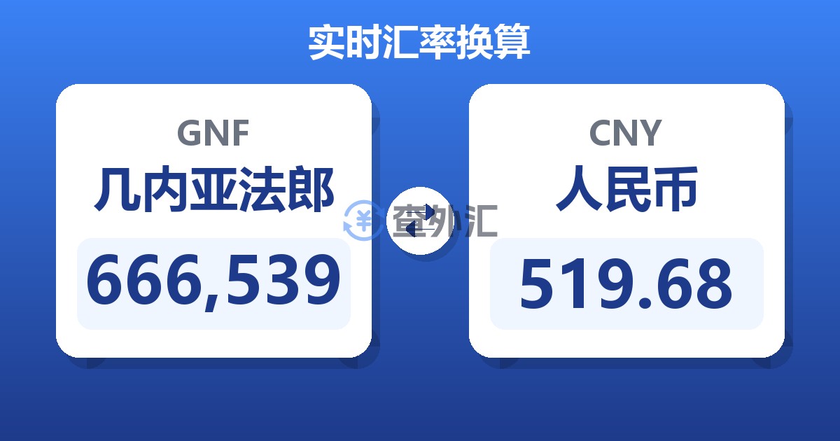 666,539几内亚法郎兑人民币