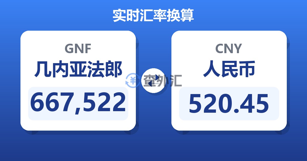 667,522几内亚法郎兑人民币