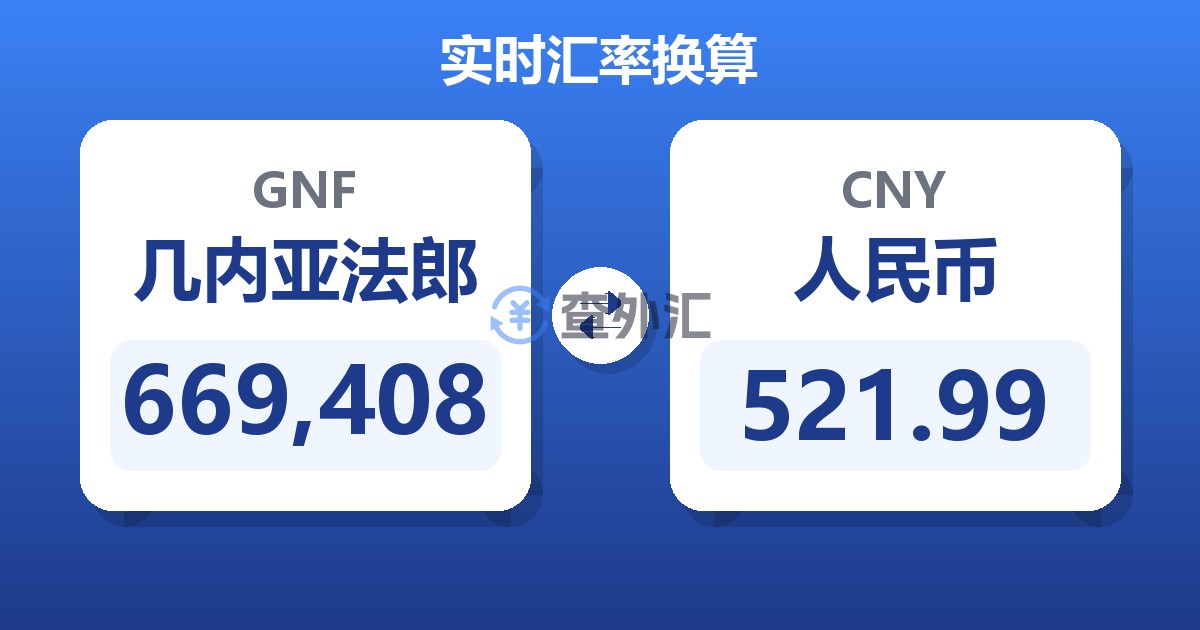 669,408几内亚法郎兑人民币