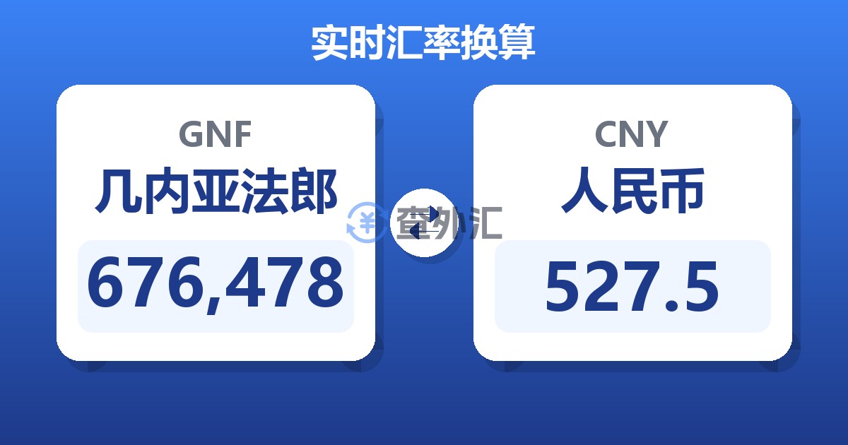 676,478几内亚法郎兑人民币