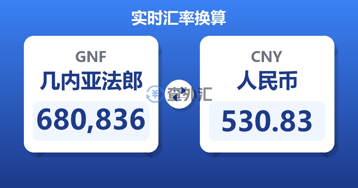 680,836几内亚法郎兑人民币