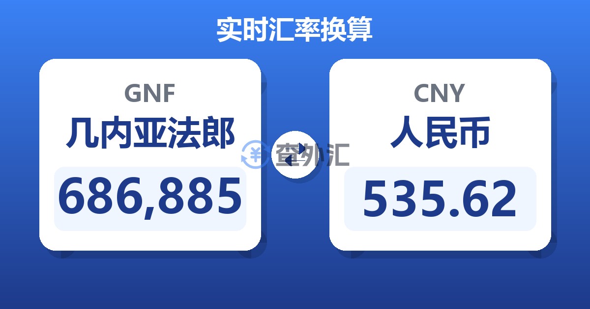 686,885几内亚法郎兑人民币