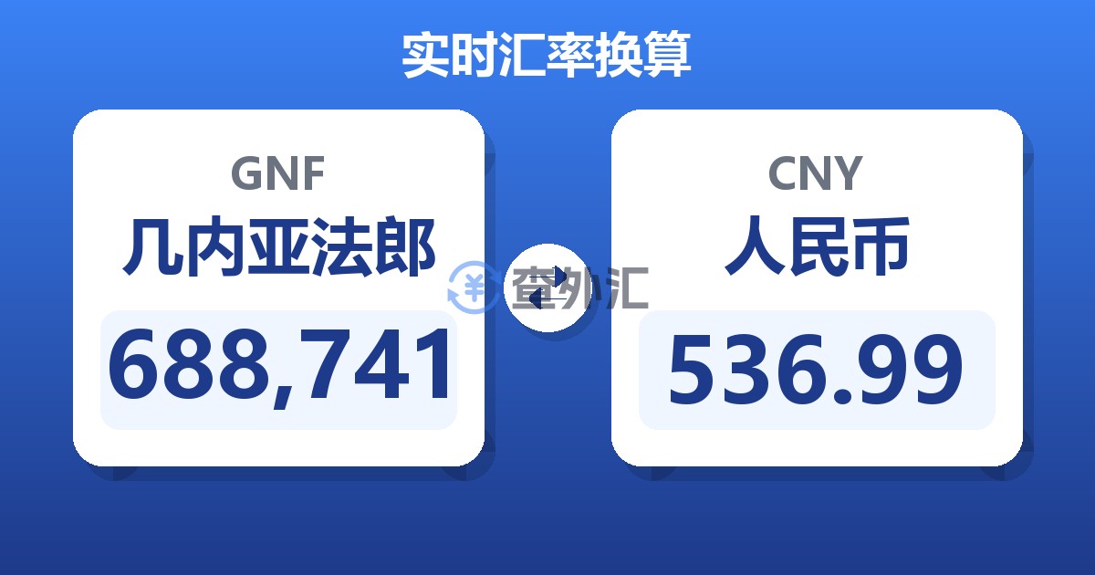 688,741几内亚法郎兑人民币