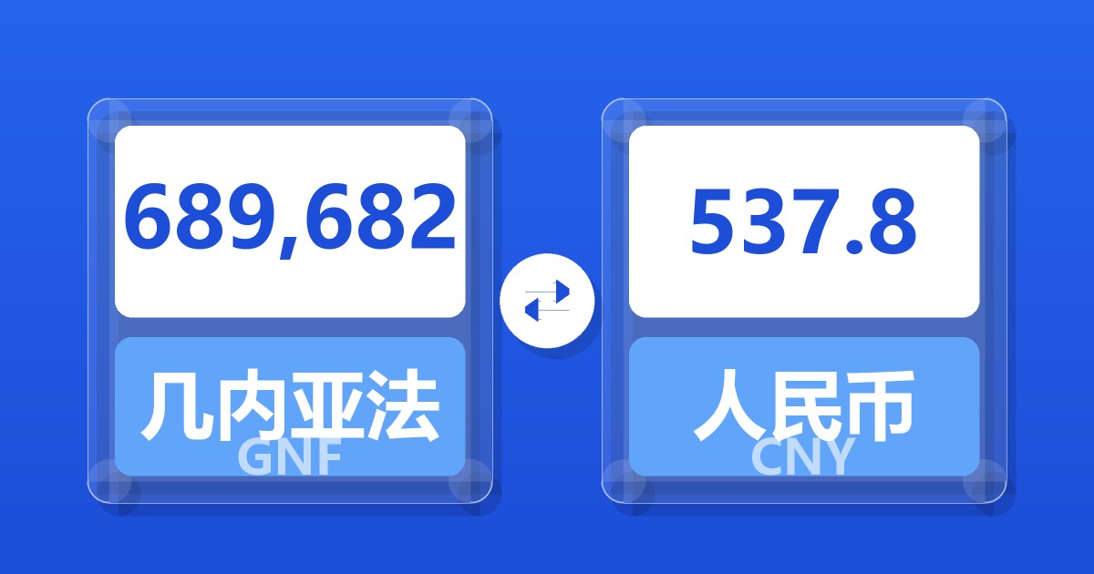 689,682几内亚法郎兑人民币