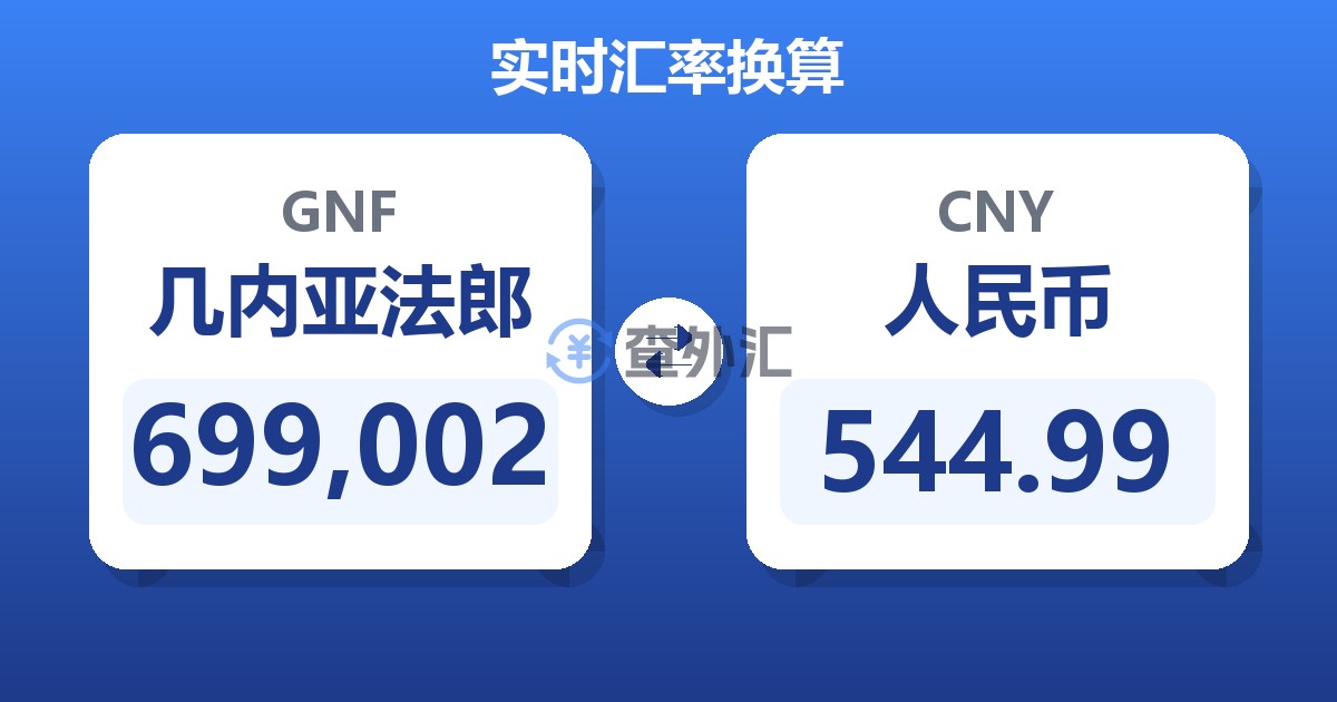 699,002几内亚法郎兑人民币