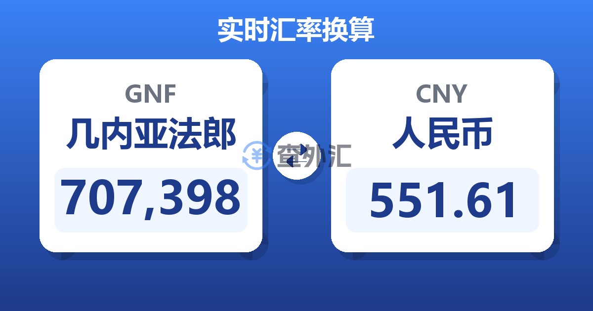 707,398几内亚法郎兑人民币