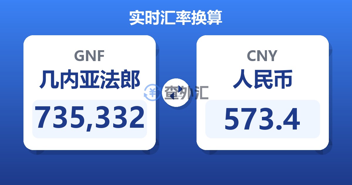 735,332几内亚法郎兑人民币