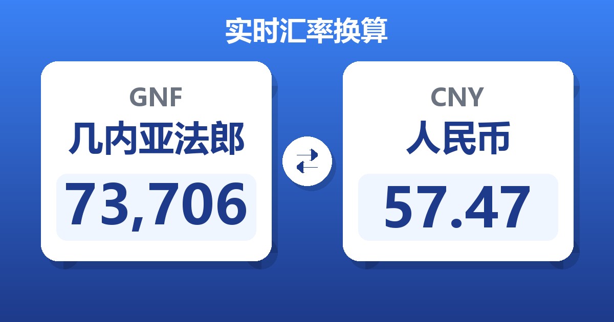 73,706几内亚法郎兑人民币