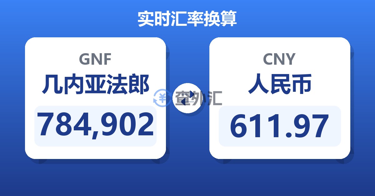 784,902几内亚法郎兑人民币