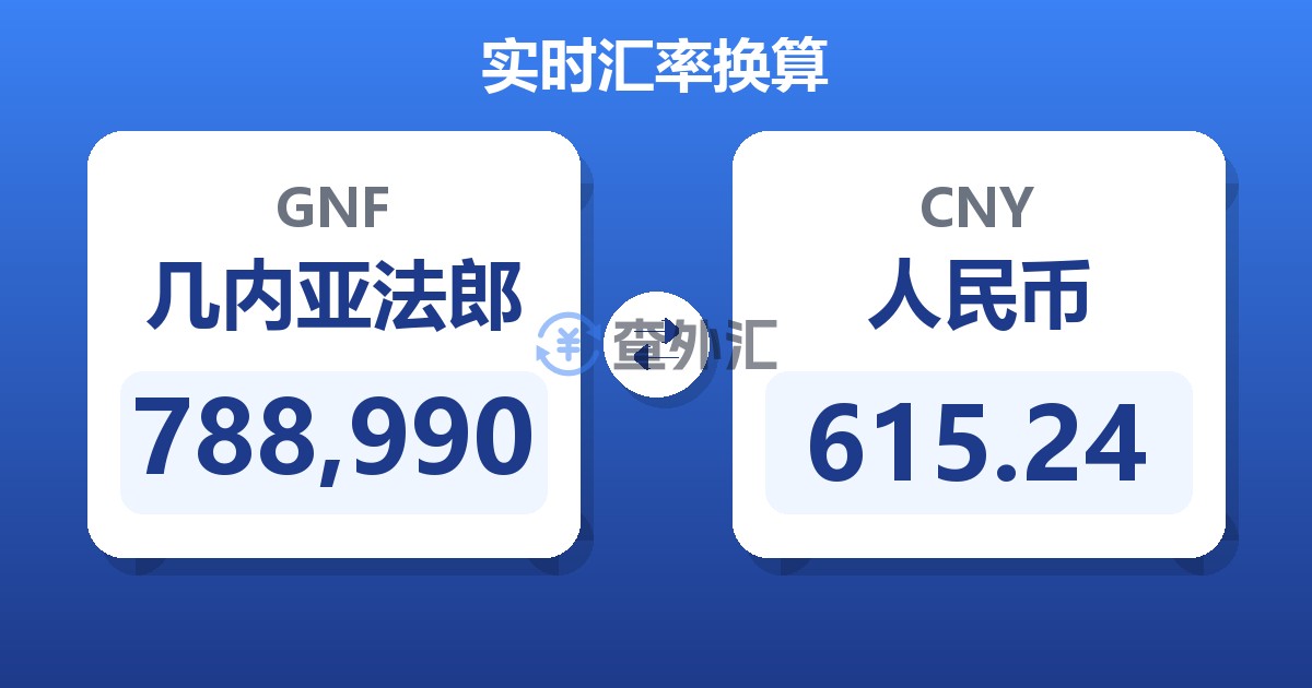 788,990几内亚法郎兑人民币