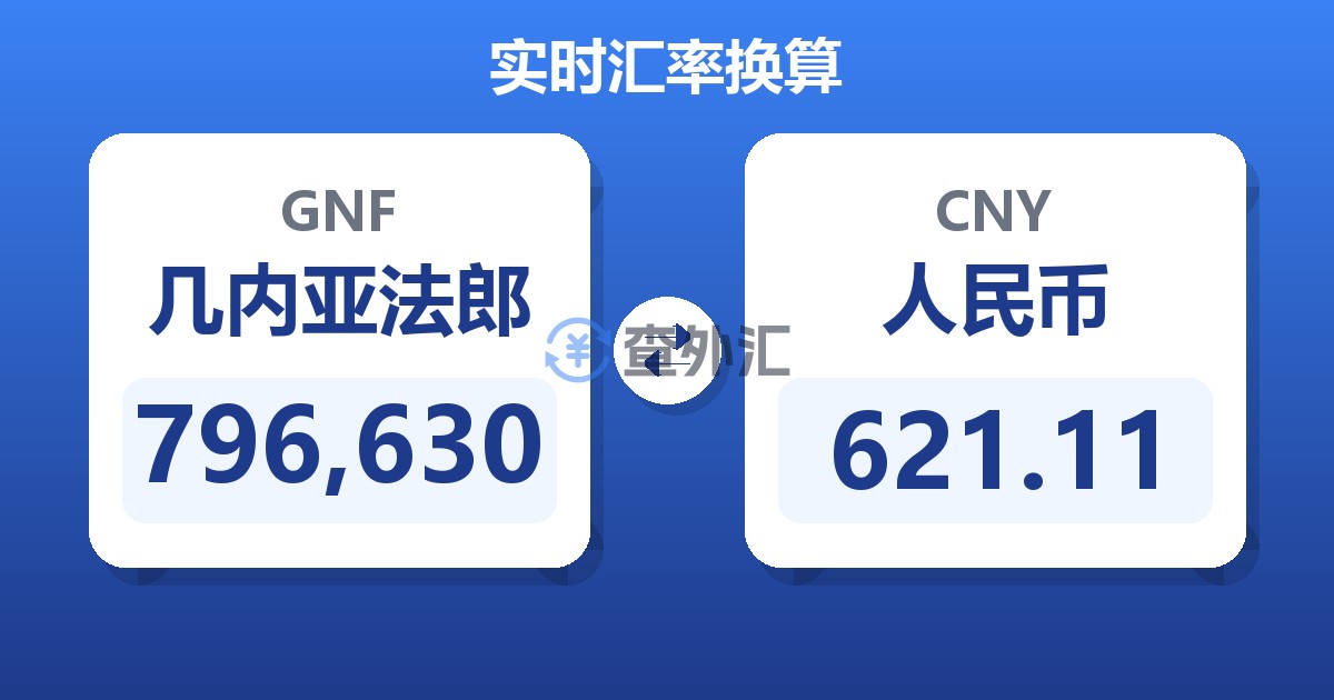 796,630几内亚法郎兑人民币