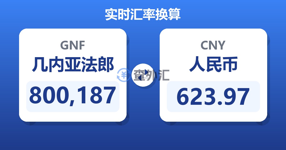 800,187几内亚法郎兑人民币