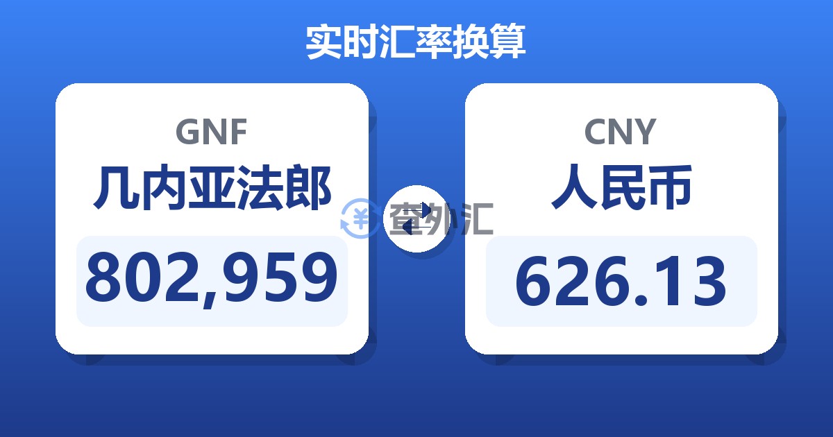802,959几内亚法郎兑人民币