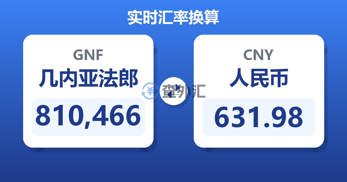 810,466几内亚法郎兑人民币