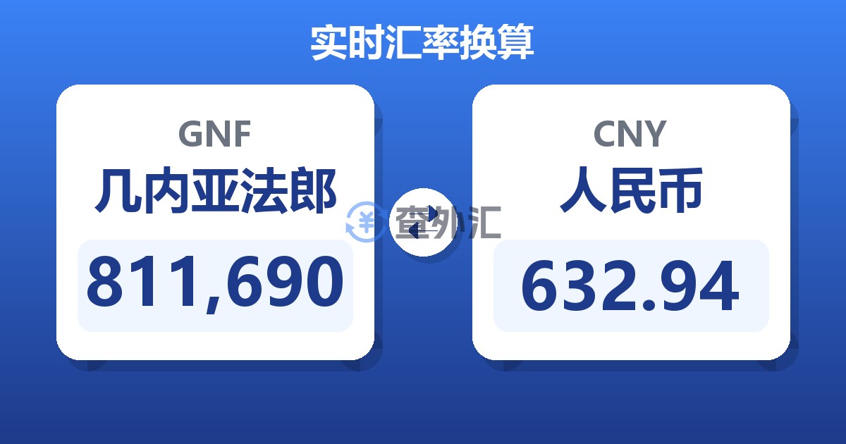 811,690几内亚法郎兑人民币