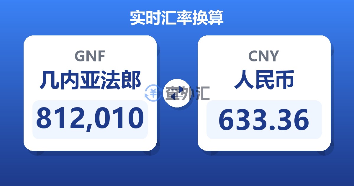 812,010几内亚法郎兑人民币