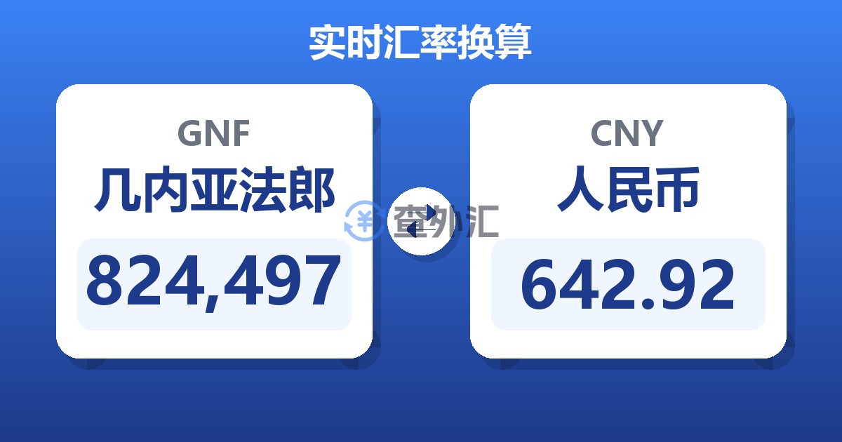 824,497几内亚法郎兑人民币