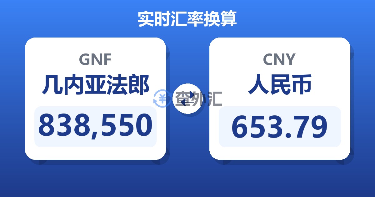 838,550几内亚法郎兑人民币