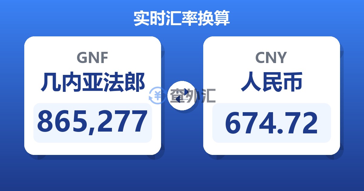 865,277几内亚法郎兑人民币